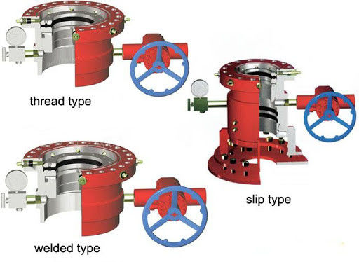 5000 Psi Oilfield Wellhead Integrated Casing Head